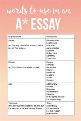 how to not use we in an essay